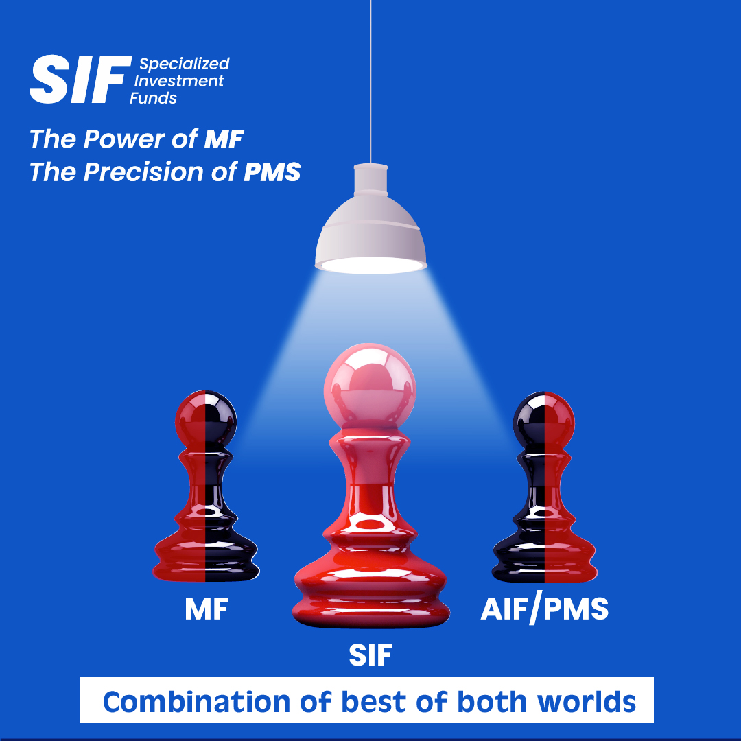 SIF-Specialized Investment Funds